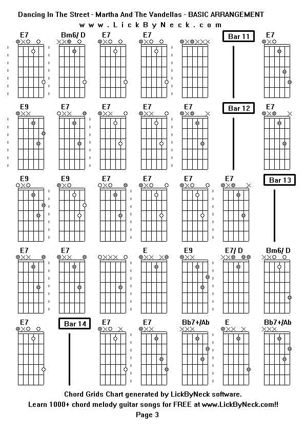 Chord Grids Chart of chord melody fingerstyle guitar song-Dancing In The Street - Martha And The Vandellas - BASIC ARRANGEMENT,generated by LickByNeck software.